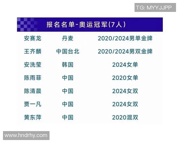 深圳足球队在联合会杯积分榜上以70分稳居第一名展现强劲实力