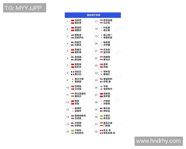 深圳羽毛球队荣登全国团队协作排行榜第一名展现卓越实力与团队精神 深圳羽毛球队荣登全国团队协作排行榜第一名展现卓越实力与团队精神