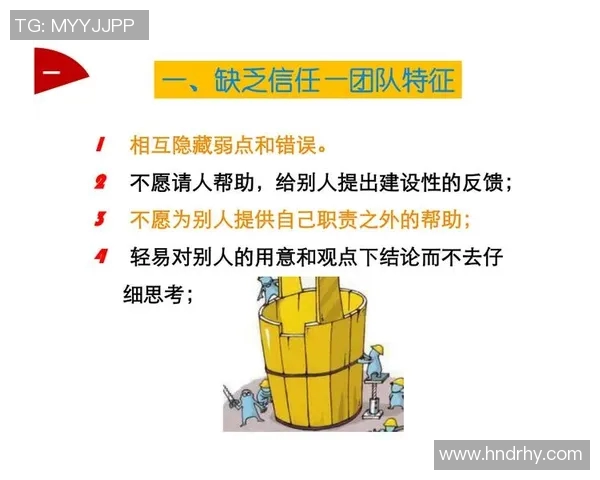 深入探讨北京足球队团队协作表现的关键数据分析与影响因素解析 深入探讨北京足球队团队协作表现的关键数据分析与影响因素解析