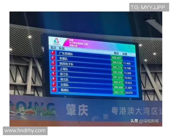 深圳篮球队在联合会杯积分榜上以79分稳居第一名展现强劲实力 深圳篮球队在联合会杯积分榜上以79分稳居第一名展现强劲实力