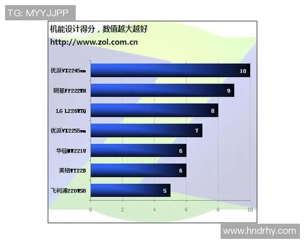 深圳排球队在城市联赛中的技术表现分析与点评探讨