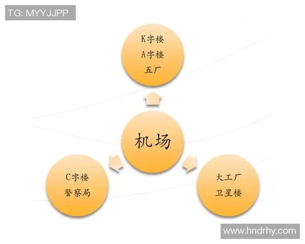 独家分析：深圳篮球队的配合对比