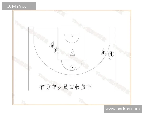 深入探讨北京篮球队配合表现的数据分析与战术优化策略